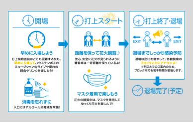 ハウステンボス防疫仕様で花火大会を開催 ガジェット通信 Getnews