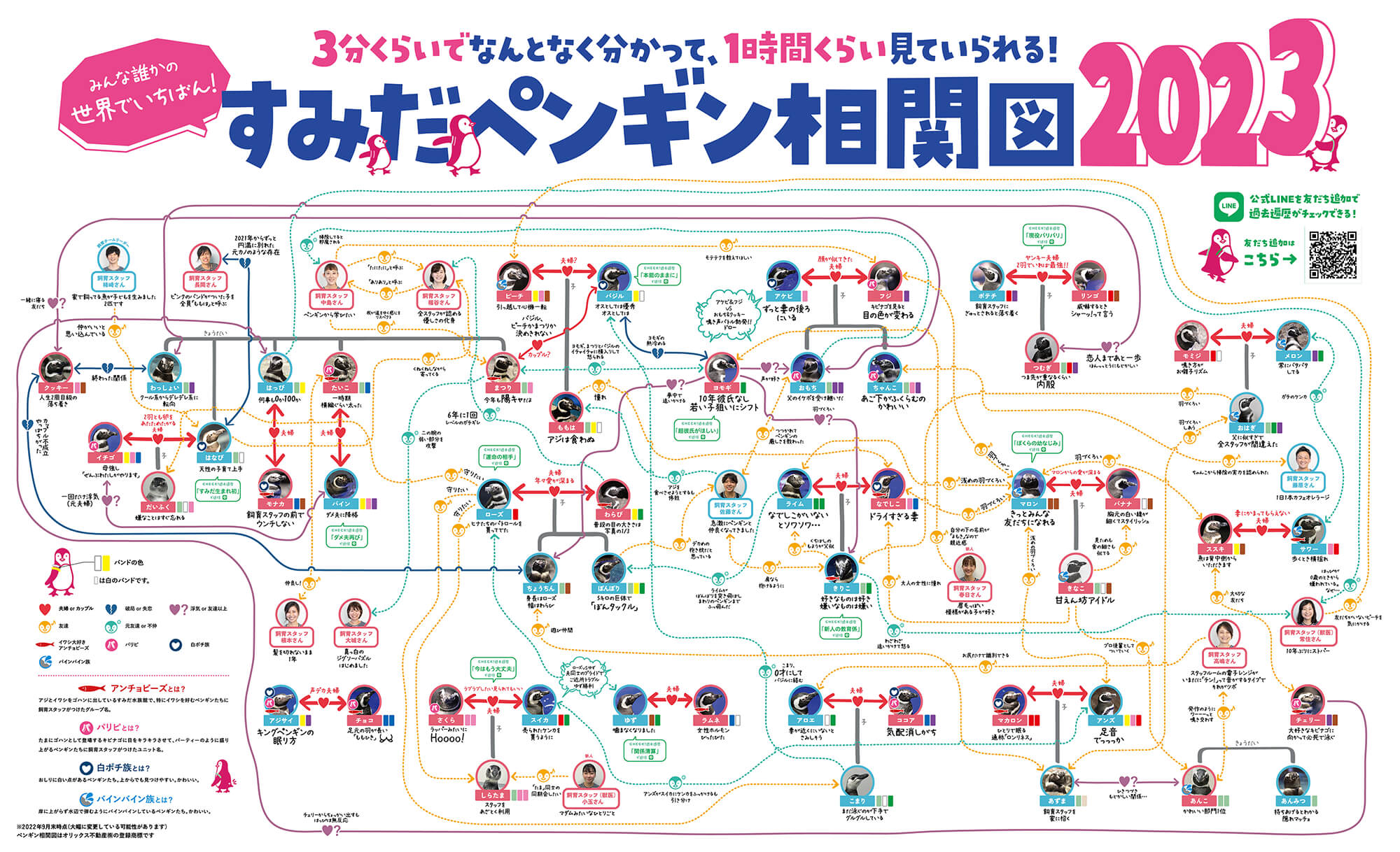 すみだフットサルアリーナ徹底解剖！料金・予約・評判と利用の盲点